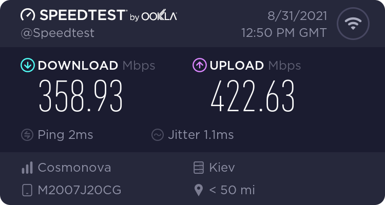 Домашний Интернет от Коло.ТБ: отзыв